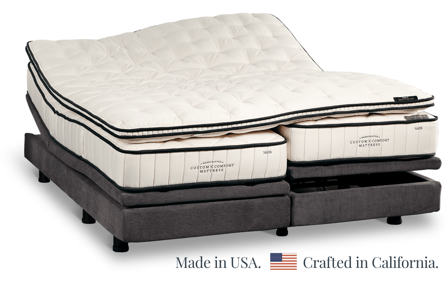 Carousel Test Page mattress one and one 2