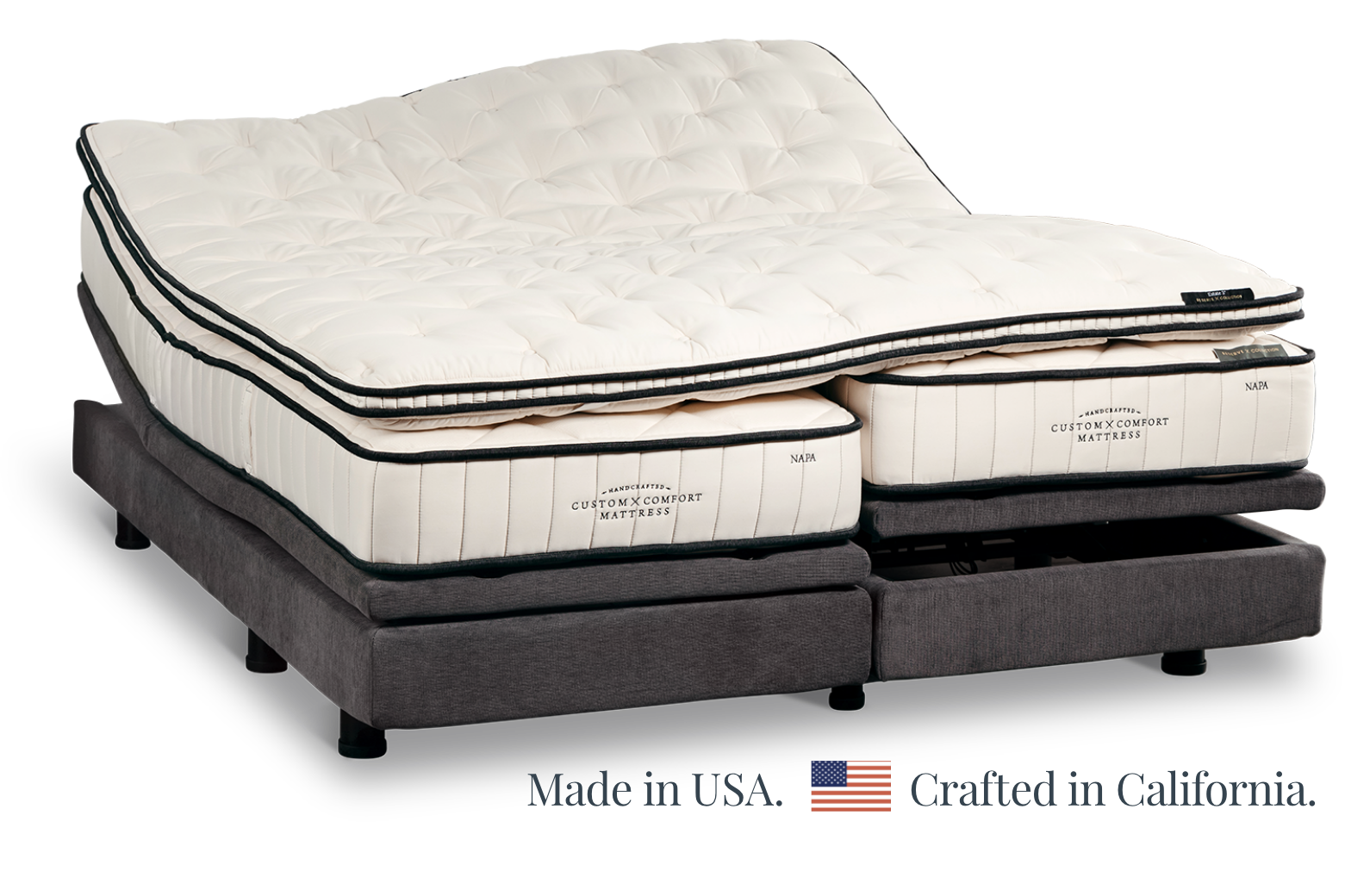 Carousel Test Page mattress one and one