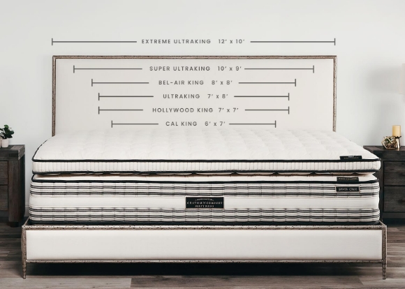 Concierge oversize mattresses