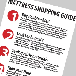 Mattress Buying Guide