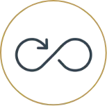 Realize Yourself, Beautifully Supported - Jan 26 Group 6671