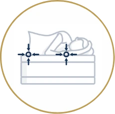 Spring Sleep Event effortless relief